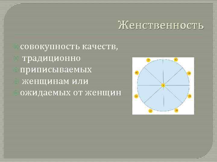 Женственность совокупность качеств, традиционно приписываемых женщинам или ожидаемых от женщин 