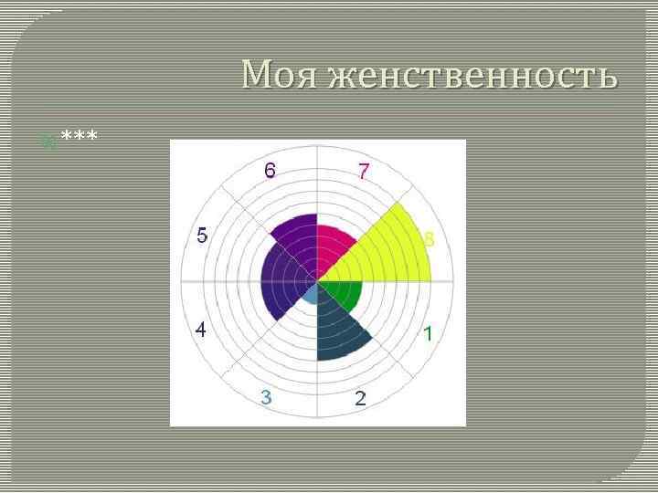 Моя женственность *** 