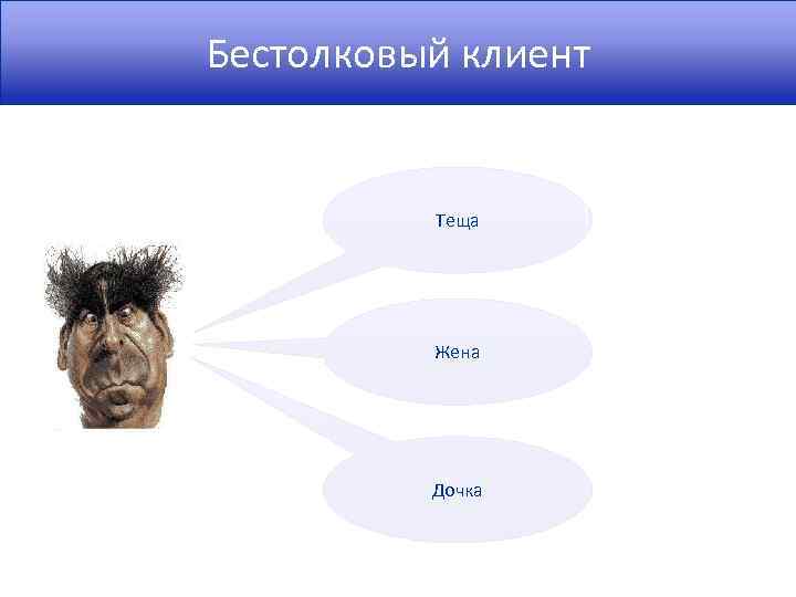 Бестолковый клиент Теща Жена Дочка 