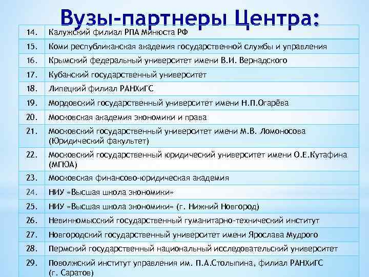 Вузы-партнеры Центра: 14. Калужский филиал РПА Минюста РФ 15. Коми республиканская академия государственной службы