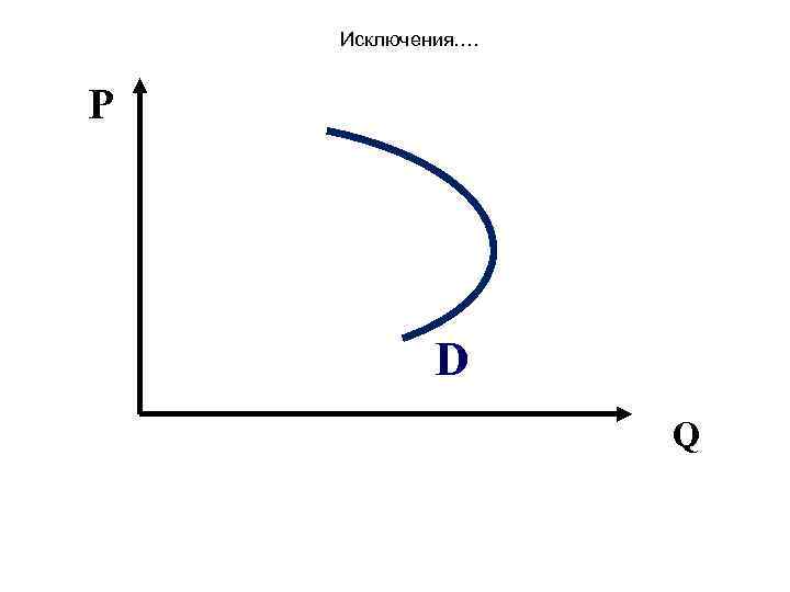 Исключения…. P D Q 