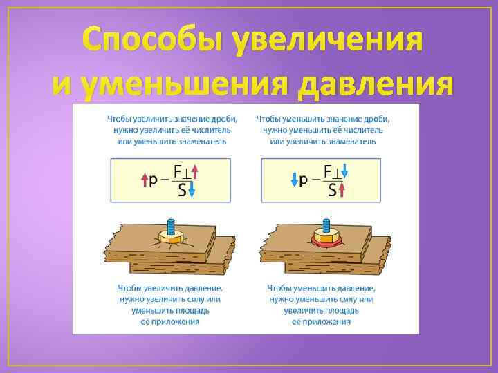 Способы увеличения и уменьшения давления 