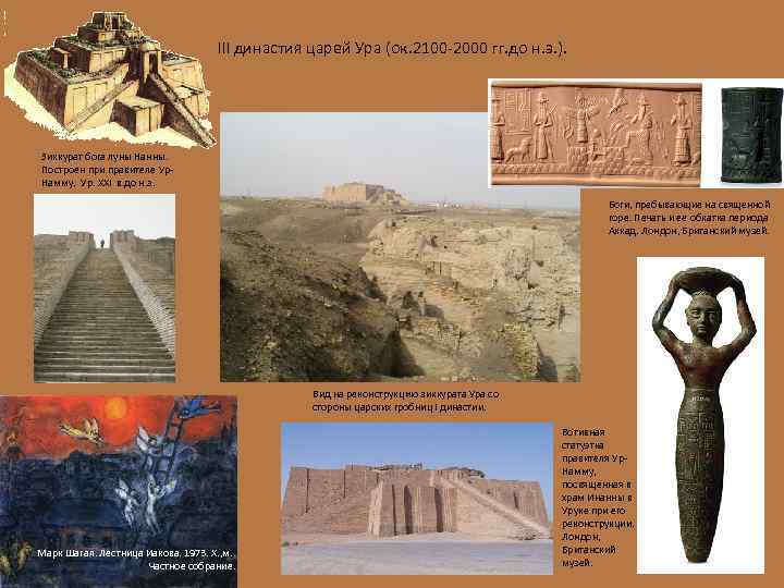 III династия царей Ура (ок. 2100 -2000 гг. до н. э. ). Зиккурат бога
