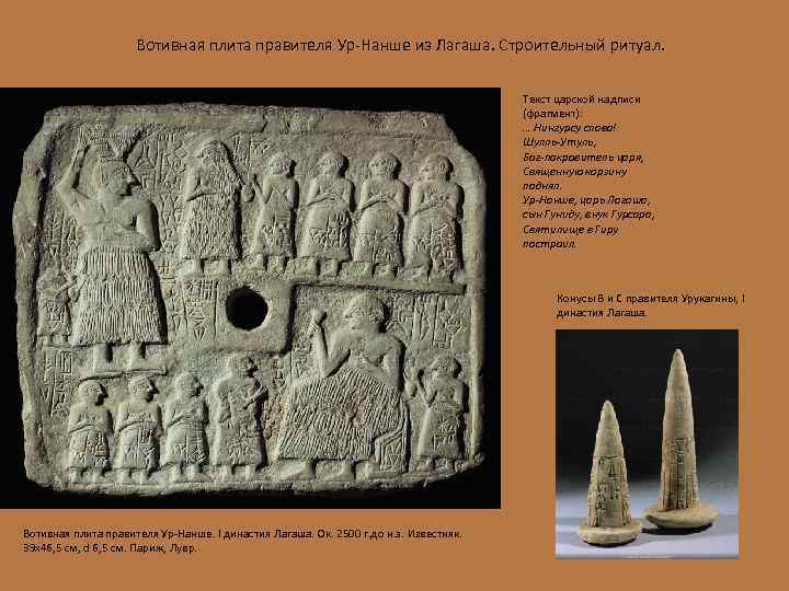 Вотивная плита правителя Ур-Нанше из Лагаша. Строительный ритуал. Текст царской надписи (фрагмент): … Нингурсу