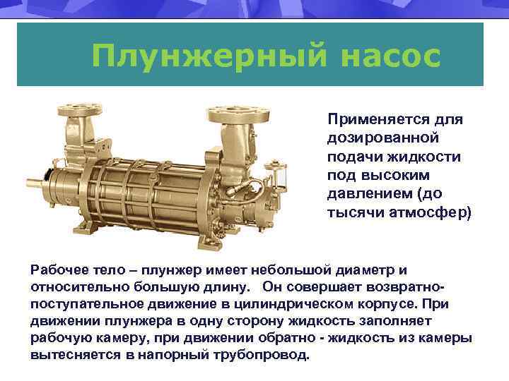 Плунжерный насос Применяется для дозированной подачи жидкости под высоким давлением (до тысячи атмосфер) Рабочее