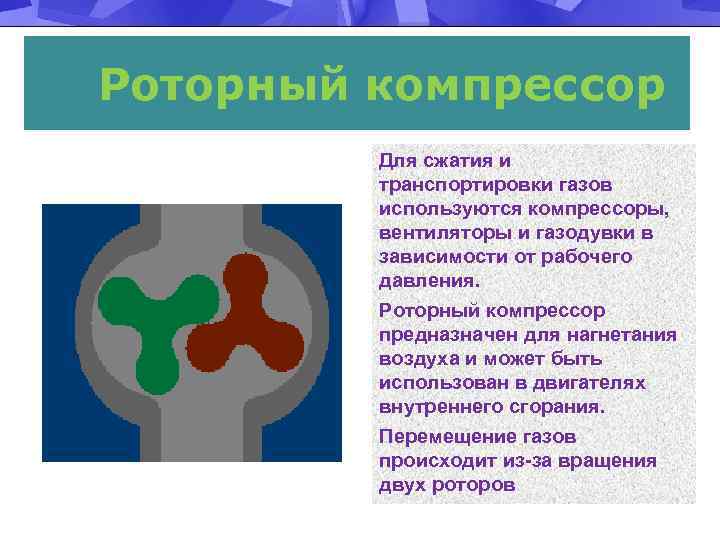 Роторный компрессор Для сжатия и транспортировки газов используются компрессоры, вентиляторы и газодувки в зависимости