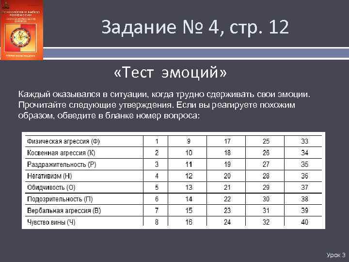 Задание № 4, стр. 12 «Тест эмоций» Каждый оказывался в ситуации, когда трудно сдерживать