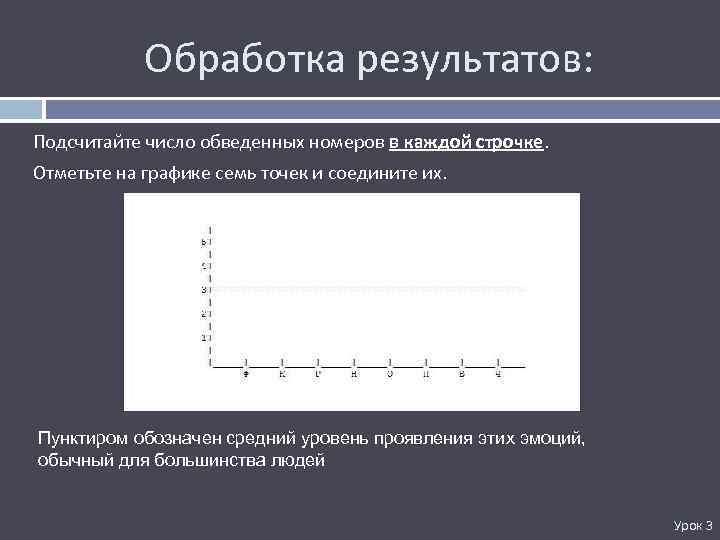 Обработка результатов: Подсчитайте число обведенных номеров в каждой строчке. Отметьте на графике семь точек