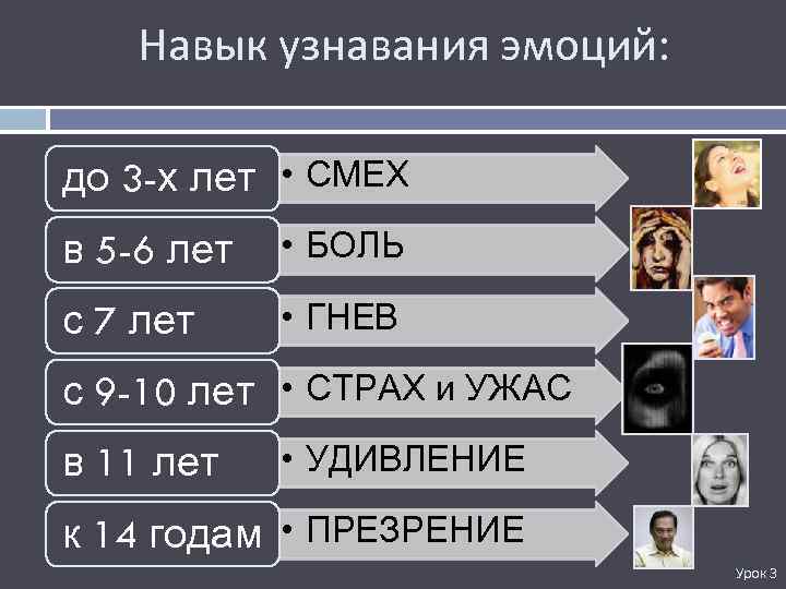 Навык узнавания эмоций: до 3 -х лет • СМЕХ в 5 -6 лет •