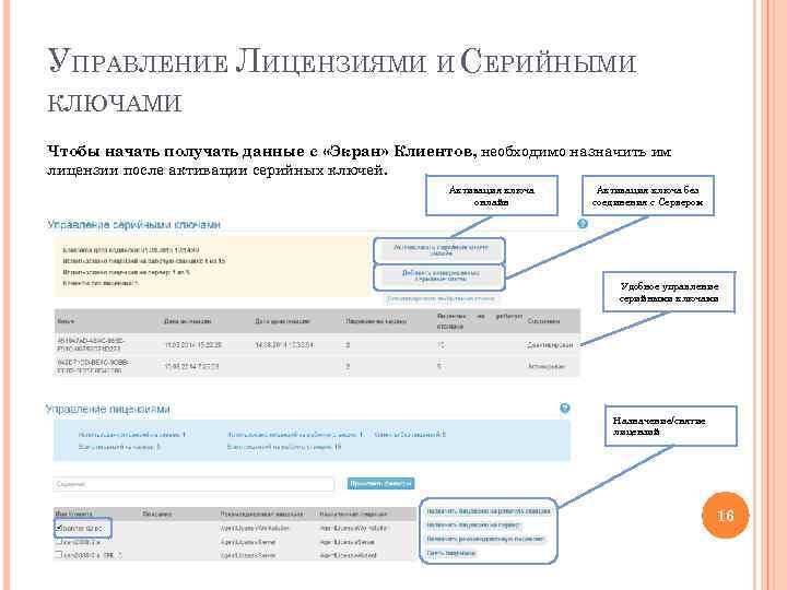 УПРАВЛЕНИЕ ЛИЦЕНЗИЯМИ И СЕРИЙНЫМИ КЛЮЧАМИ Чтобы начать получать данные с «Экран» Клиентов, необходимо назначить