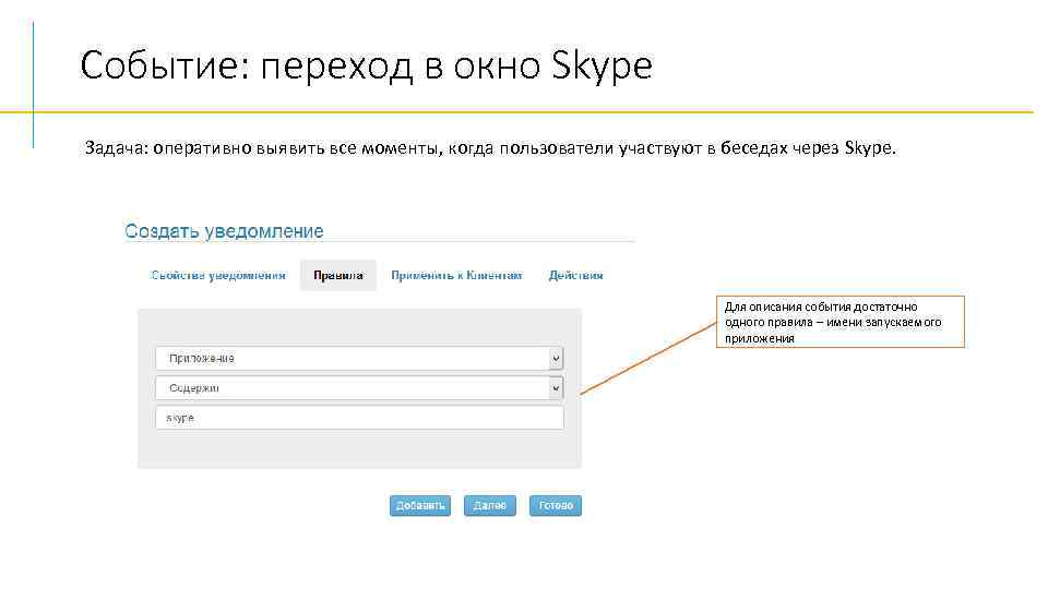 Событие: переход в окно Skype Задача: оперативно выявить все моменты, когда пользователи участвуют в