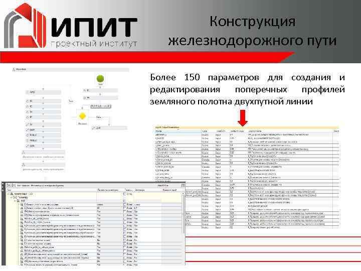 Конструкция железнодорожного пути Более 150 параметров для создания и редактирования поперечных профилей земляного полотна