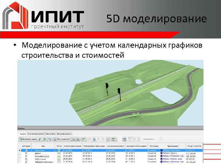 5 D моделирование • Моделирование с учетом календарных графиков строительства и стоимостей 