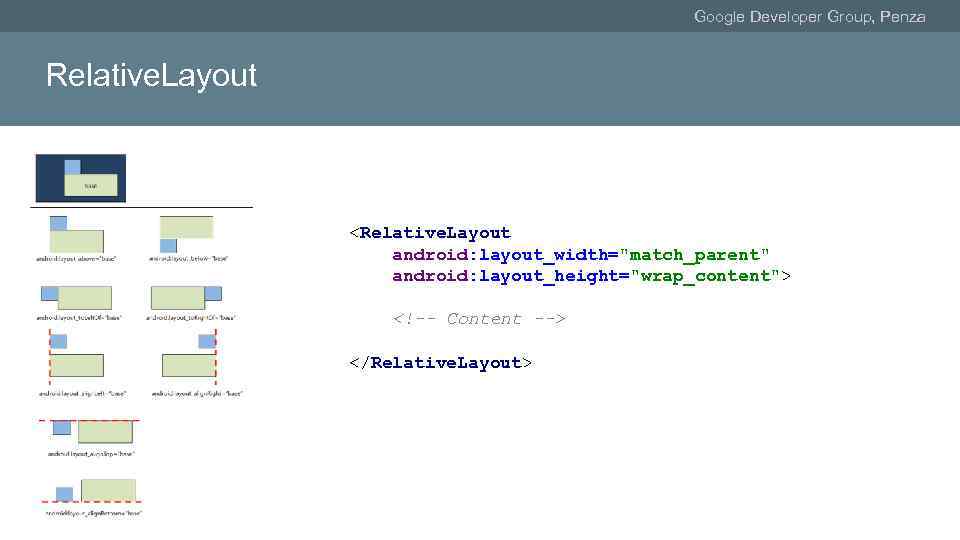 Google Developer Group, Penza Relative. Layout <Relative. Layout android: layout_width="match_parent" android: layout_height="wrap_content"> <!-- Content