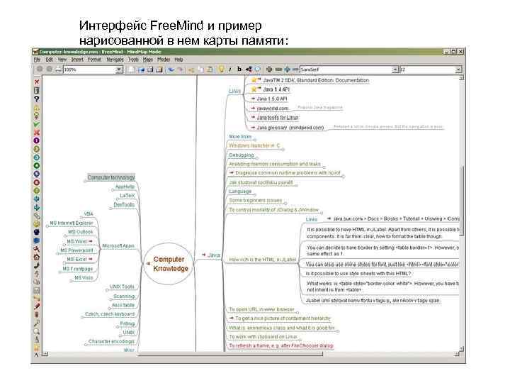 Интерфейс Free. Mind и пример нарисованной в нем карты памяти: 