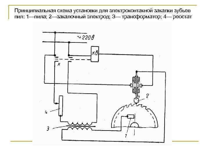 Принципиальная схема установки для злектроконтакной закалки зубьев пил: 1—пила; 2—закалочный электрод; З— трансформатор; 4—