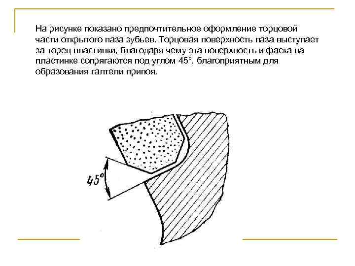 На рисунке показано предпочтительное оформление торцовой части открытого паза зубьев. Торцовая поверхность паза выступает