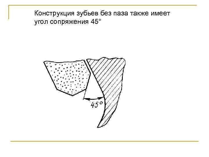 Конструкция зубьев без паза также имеет угол сопряжения 45° 