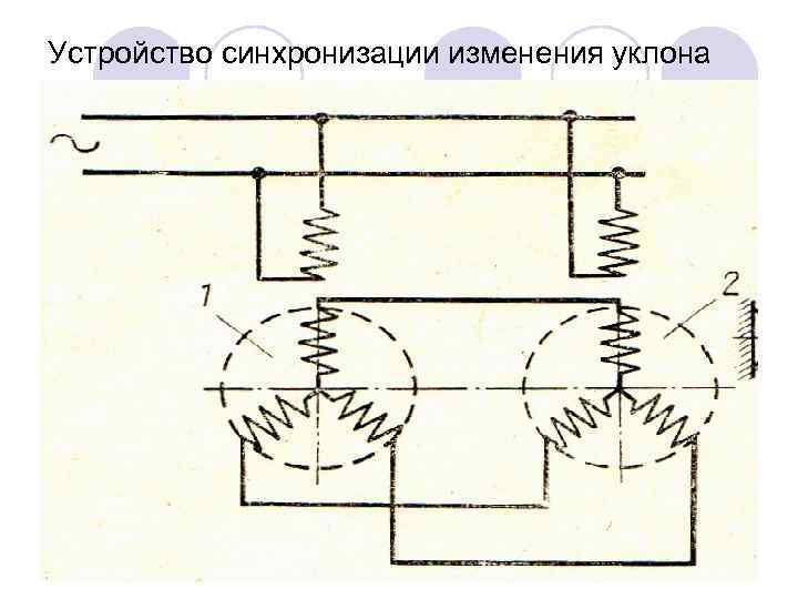 Устройство синхронизации изменения уклона 