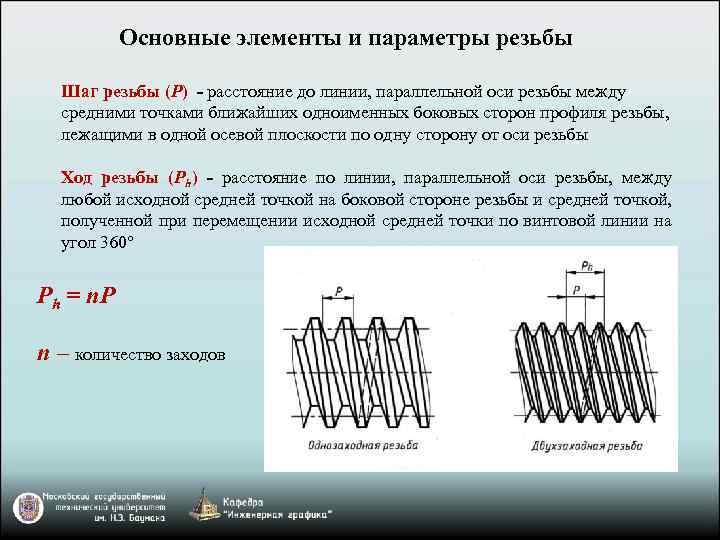 Основные элементы и параметры резьбы Шаг резьбы (Р) - расстояние до линии, параллельной оси