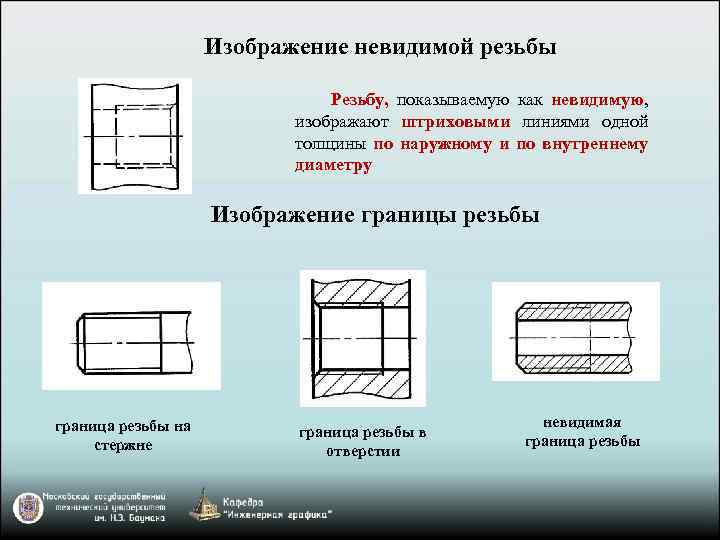 Изображение невидимой резьбы Резьбу, показываемую как невидимую, изображают штриховыми линиями одной толщины по наружному