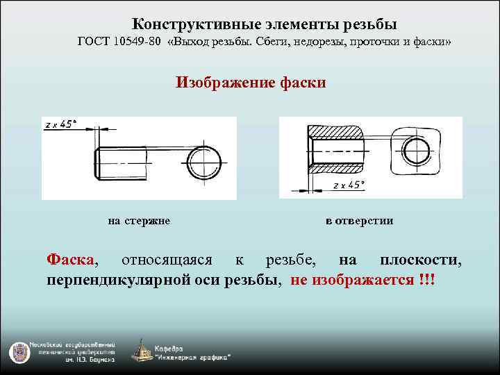 Конструктивные элементы резьбы ГОСТ 10549 -80 «Выход резьбы. Сбеги, недорезы, проточки и фаски» Изображение