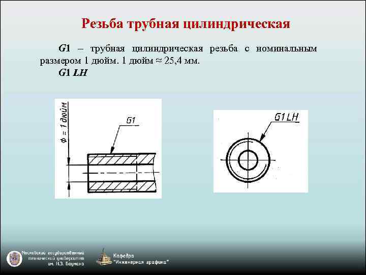 Резьба трубная цилиндрическая G 1 – трубная цилиндрическая резьба с номинальным размером 1 дюйм