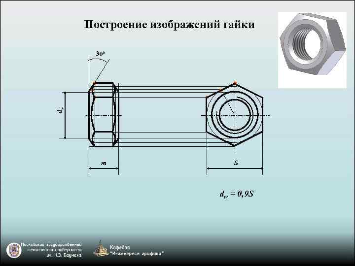 Построение изображений гайки dw 300 m S dw = 0, 9 S 