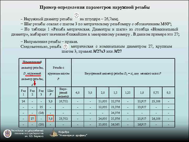 Пример определения параметров наружной резьбы – Наружный диаметр резьбы на штуцере – 26, 7