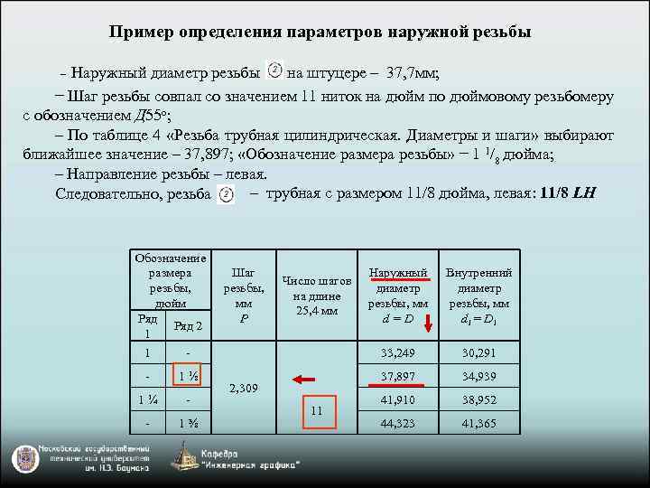 Пример определения параметров наружной резьбы Наружный диаметр резьбы на штуцере – 37, 7 мм;