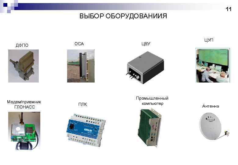 11 ВЫБОР ОБОРУДОВАНИИЯ ДФПО Модем/приемник ГЛОНАСС ОСА ПЛК ЦВУ Промышленный компьютер ЦУП Антенна 