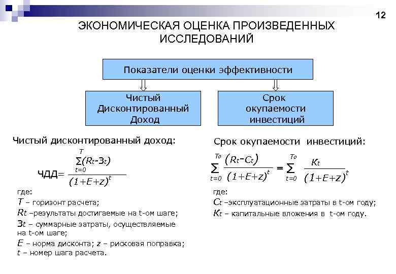 12 ЭКОНОМИЧЕСКАЯ ОЦЕНКА ПРОИЗВЕДЕННЫХ ИССЛЕДОВАНИЙ Показатели оценки эффективности Чистый Дисконтированный Доход Чистый дисконтированный доход: