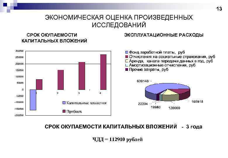 13 ЭКОНОМИЧЕСКАЯ ОЦЕНКА ПРОИЗВЕДЕННЫХ ИССЛЕДОВАНИЙ СРОК ОКУПАЕМОСТИ КАПИТАЛЬНЫХ ВЛОЖЕНИЙ ЭКСПЛУАТАЦИОННЫЕ РАСХОДЫ СРОК ОКУПАЕМОСТИ КАПИТАЛЬНЫХ