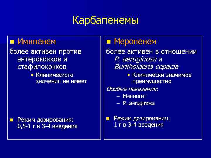 Карбапенемы n Имипенем более активен против энтерококков и стафилококков § Клинического значения не имеет