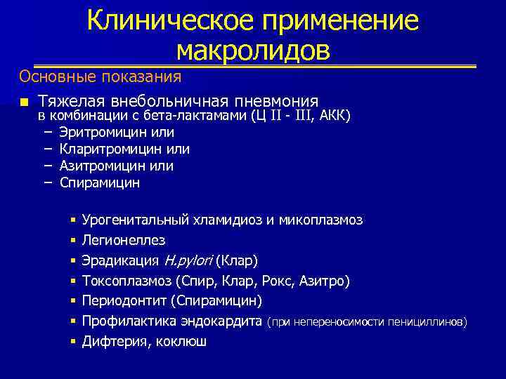 Клиническое применение макролидов Основные показания n Тяжелая внебольничная пневмония в комбинации с бета-лактамами (Ц