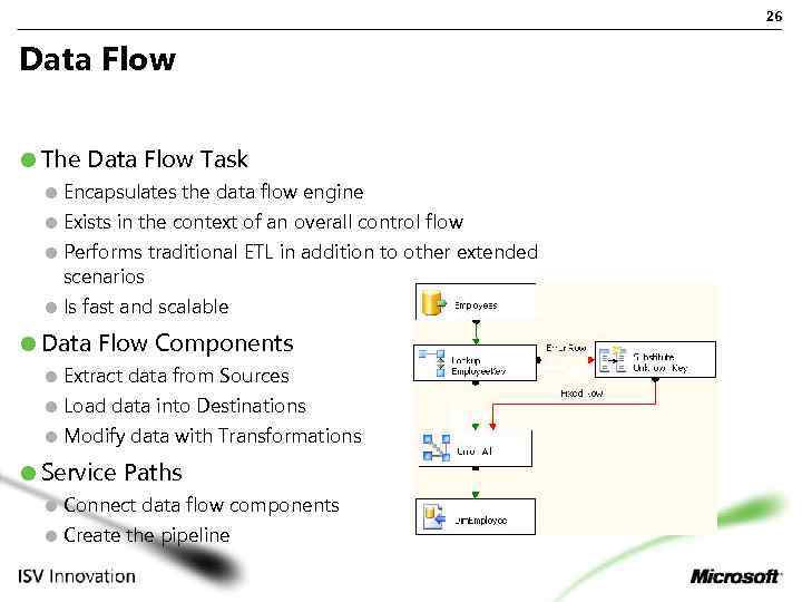 26 Data Flow The Data Flow Task Encapsulates the data flow engine Exists in