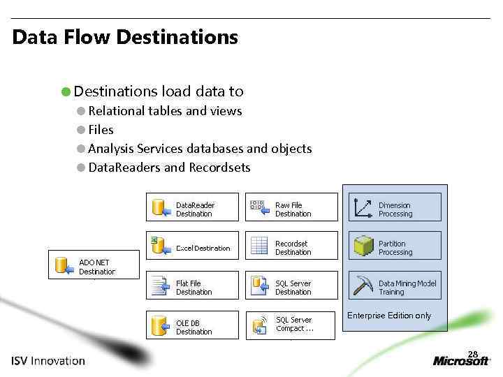 Data Flow Destinations load data to Relational tables and views Files Analysis Services databases