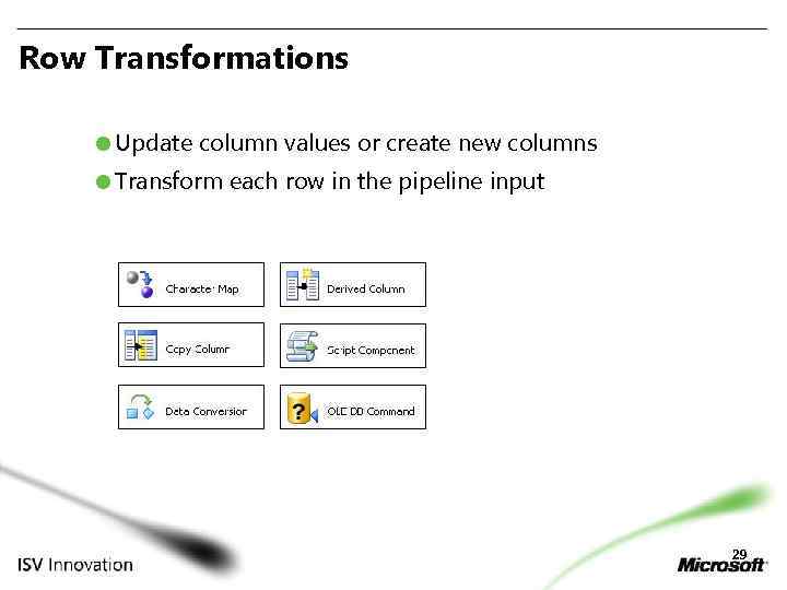 Row Transformations Update column values or create new columns Transform each row in the