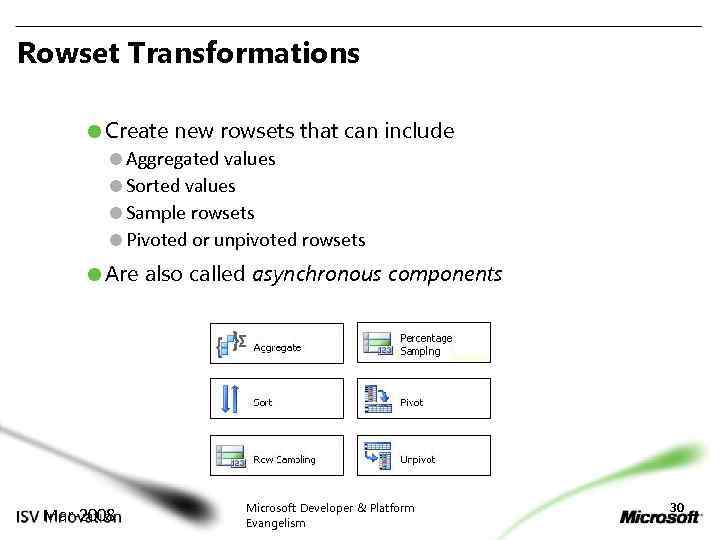 Rowset Transformations Create new rowsets that can include Aggregated values Sorted values Sample rowsets