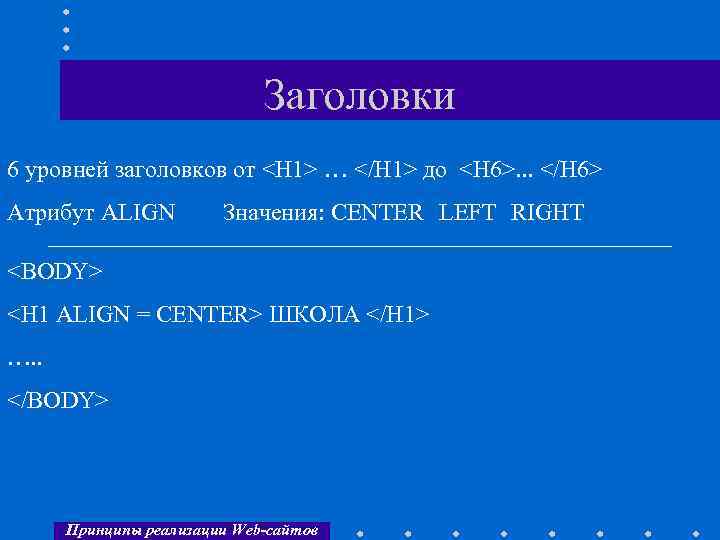 Заголовки 6 уровней заголовков от <H 1> … </H 1> до <H 6>. .