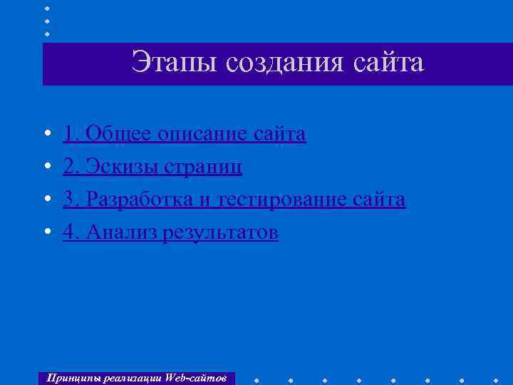 Этапы создания сайта • • 1. Общее описание сайта 2. Эскизы страниц 3. Разработка