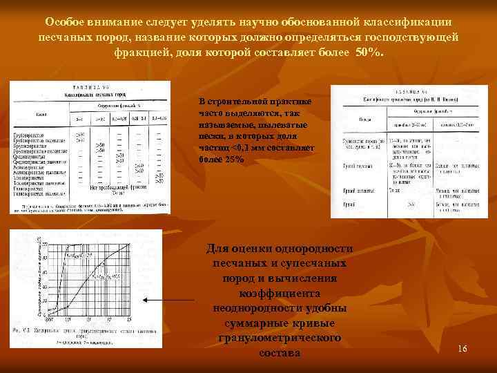 Особое внимание следует уделять научно обоснованной классификации песчаных пород, название которых должно определяться господствующей