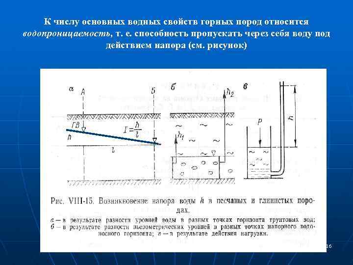 К числу основных водных свойств горных пород относится водопроницаемость, т. е. способность пропускать через