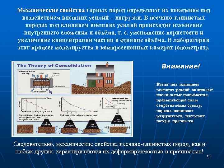 Механические свойства горных пород определяют их поведение под воздействием внешних усилий – нагрузки. В