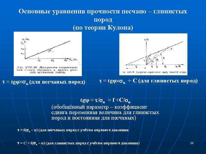 Основные уравнения прочности песчано – глинистых пород (по теории Кулона) = tgφ н (для