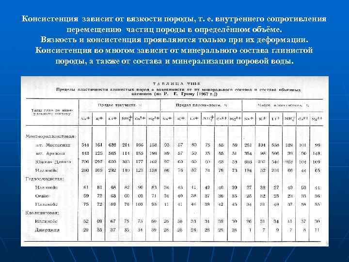 Консистенция зависит от вязкости породы, т. е. внутреннего сопротивления перемещению частиц породы в определённом