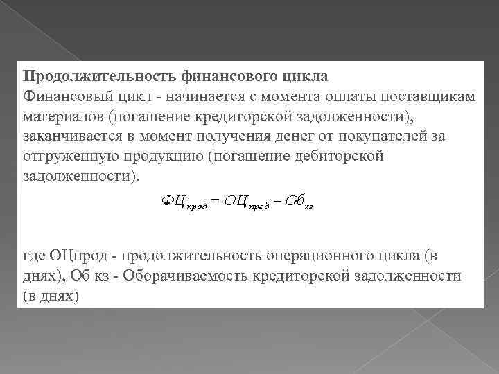 Продолжительность финансового цикла Финансовый цикл - начинается с момента оплаты поставщикам материалов (погашение кредиторской