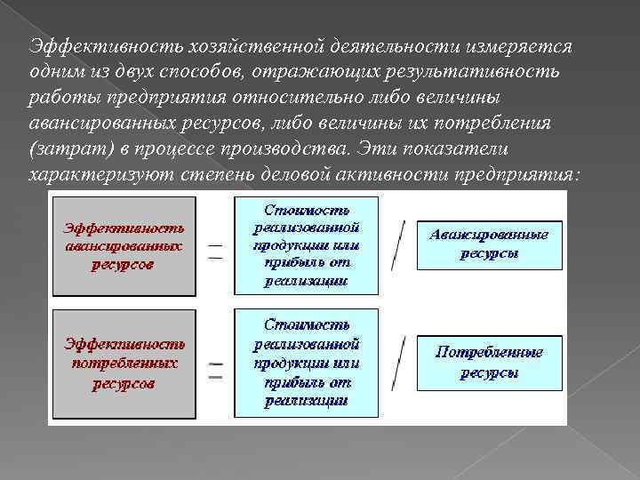 Эффективность хозяйственной деятельности измеряется одним из двух способов, отражающих результативность работы предприятия относительно либо