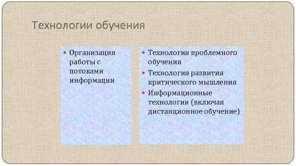 Технологии обучения Организация работы с потоками информации Технология проблемного обучения Технология развития критического мышления