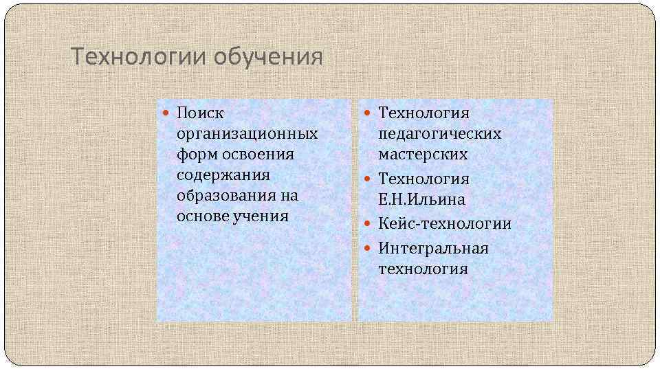Технологии обучения Поиск организационных форм освоения содержания образования на основе учения Технология педагогических мастерских